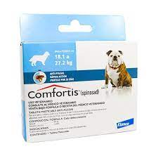 COMFORTIS AZUL * 810 MG